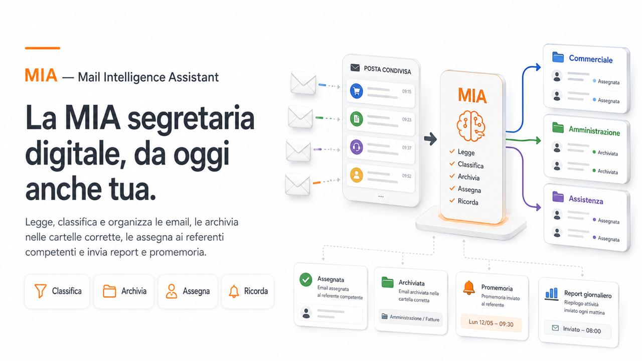 MIA — Mail Intelligence Assistant: panoramica del funzionamento, dalla posta condivisa all'assegnazione ai referenti